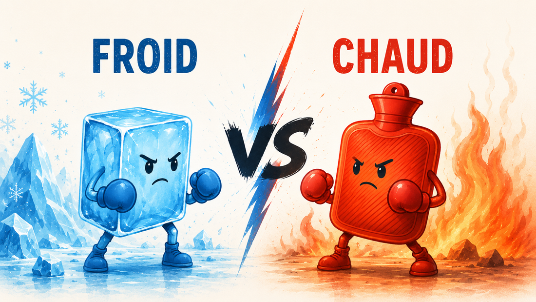 Faut-il mettre de la glace ou de la chaleur ?